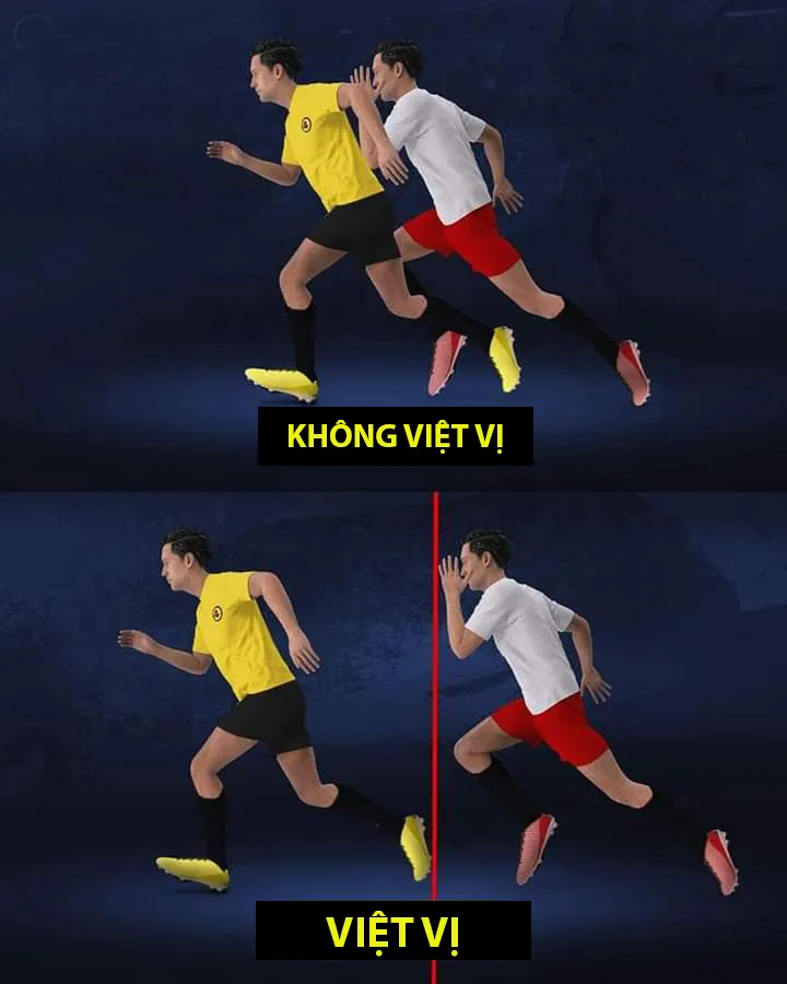 Cơ Bản Về Luật Việt Vị Mới Trong Bóng Đá FIFA