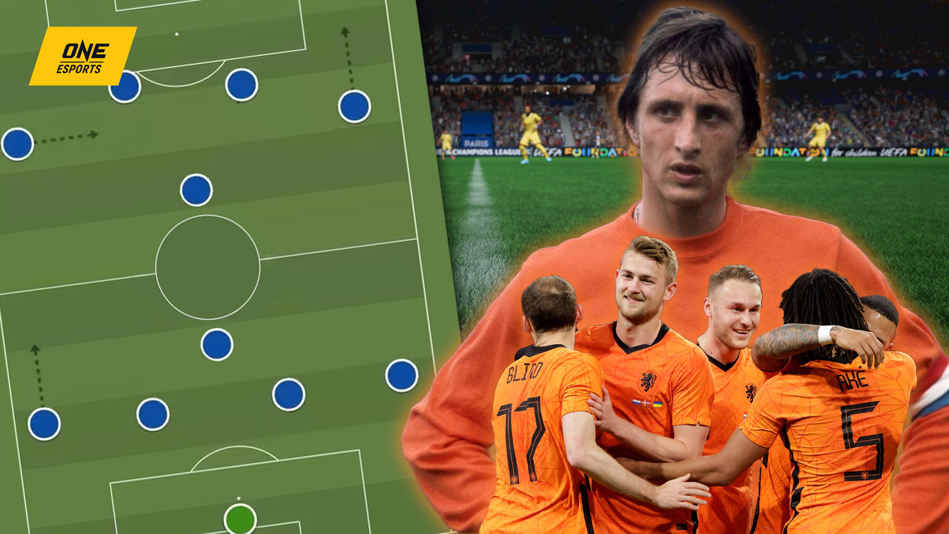 gioi-thieu-tong-quan-so-do-4-1-1-4-trong-bong-da-va-game-thu-fifa-online-4