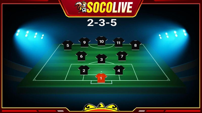 Hình thức tổ chức và ý nghĩa căn bản của sơ đồ 4-3-3