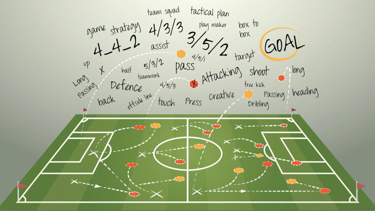 Tầm quan trọng kiến thức về chiến thuật bóng đá và sơ đồ 4-5-1 trong huấn luyện chuyên môn