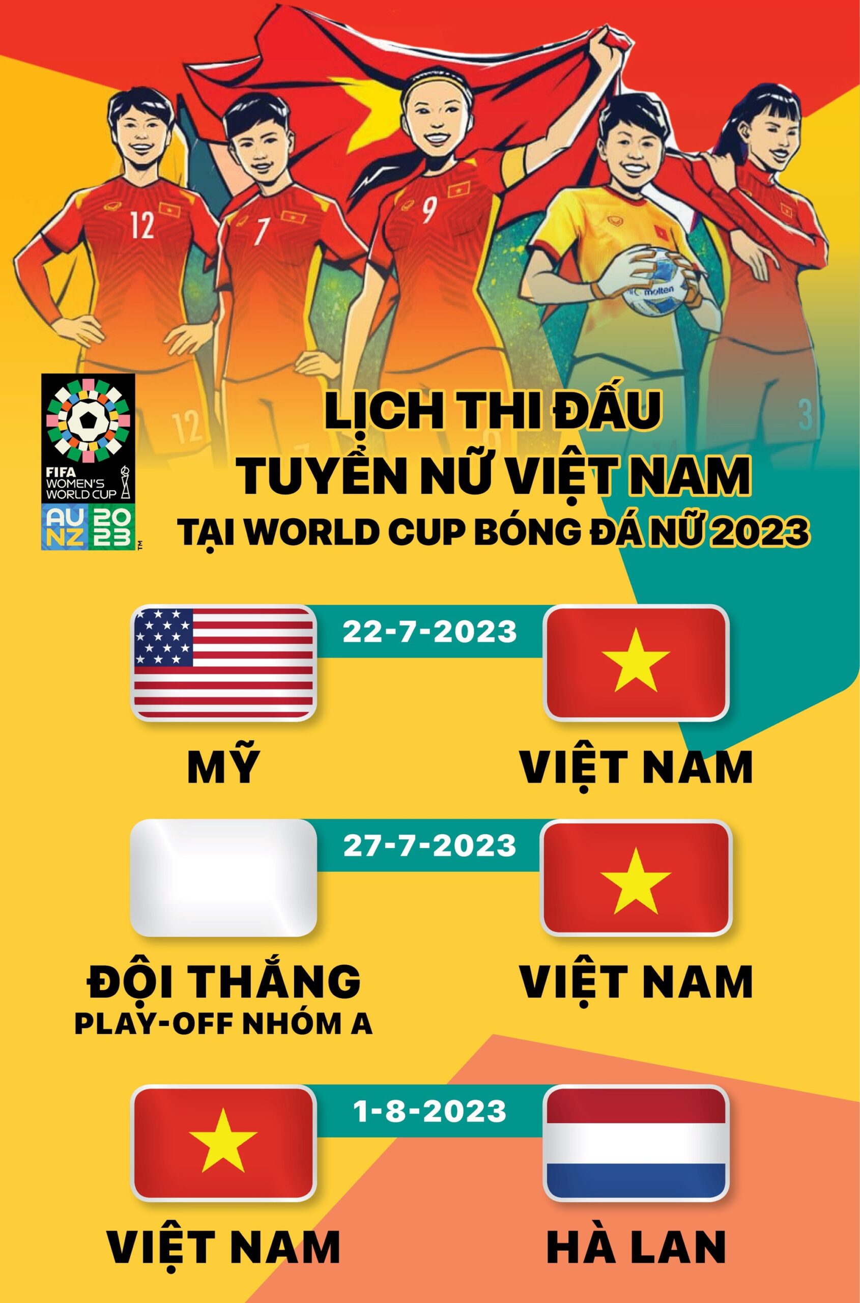Thời gian thi đấu đặc biệt trong các giải bóng đá World Cup và bóng đá nữ