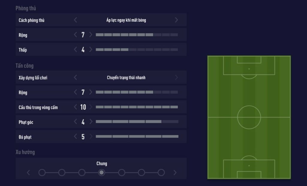 Tìm hiểu về sơ đồ chiến thuật 4-1-1-4 trong bóng đá