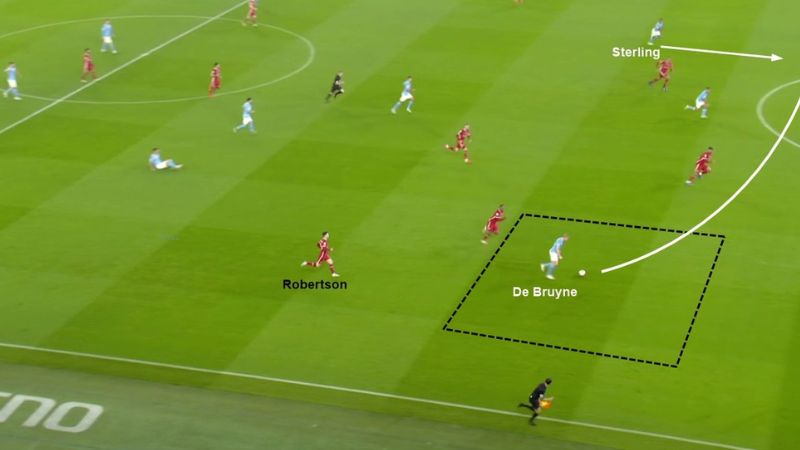 Tổng quan về sơ đồ 4-4-1-1 trong bóng đá