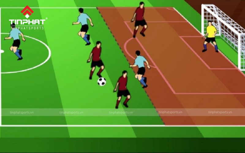 Tổng quan về việc lựa chọn vị trí thi đấu cho cầu thủ thuận chân phải đá cánh nào