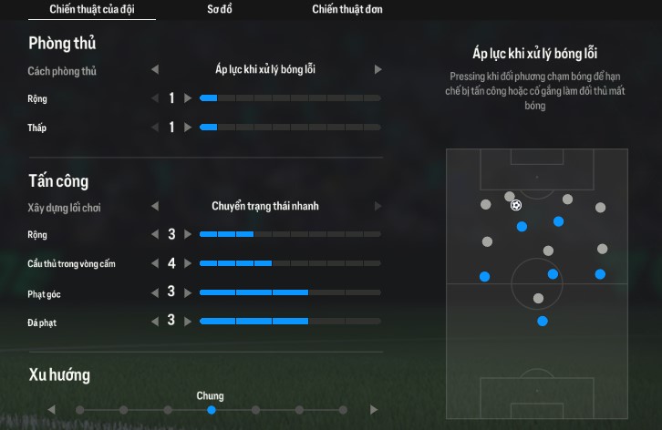 Ưu và Nhược điểm của Sơ đồ 4-4-2